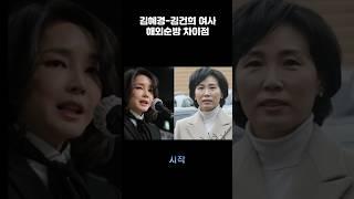 김혜경-김건희 여사 해외순방 차이점