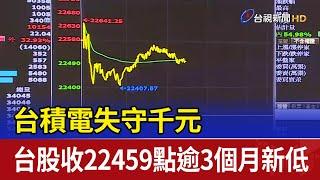 台積電失守千元 台股收22459點逾3個月新低