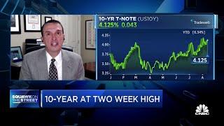 Bianco Research president: If the Fed stops raising rates, the result could be new highs in yields