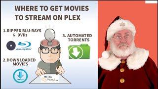 How to get New Movies on Plex - The 3 Main ways to do this (How it works)