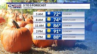 More Sunshine & Warm Temps Sunday, Watching the Tropics: Saturday Evening Forecast 9/21/2024