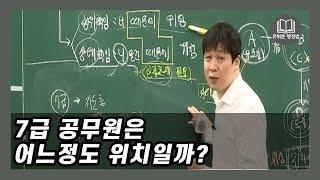 7급 시험 행운을 빕니다