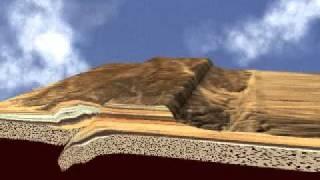 plate tectonics animation