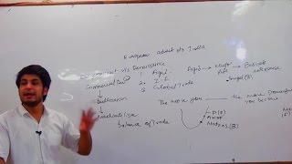 Modern Indian history lecture in hindi(pre+mains+optional) - IAS/UPSC - Anuj Garg Coaching