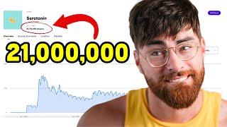 How I Spent $250 & got 20,000,000 streams