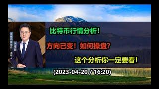 比特币行情分析-方向已经改变！如何操盘？支撑位在哪里？