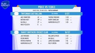 Marist Brothers Cricket Club v Tintenbar East Ballina