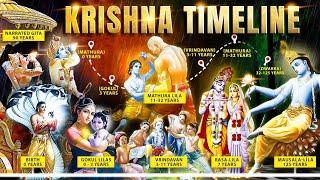 Krishna's SHOCKING 125 years on Earth | Krishna Leela Timeline from Birth to End, Mathura to Dwarka!