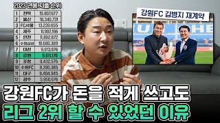 대체 병지형은 강원FC를 어떻게 운영한거야…?