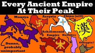 History of Every ANCIENT Empire, i guess...