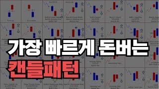 캔들패턴 완벽 정리(초보자도 이해 가능합니다)