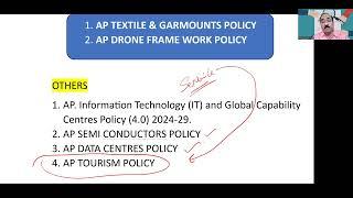 AP GROUP 2: INDIA BUDGET 2025-26, IMPORTANT POLICIES రివిజన్ చేసే సింపుల్ TECHNIQUES.