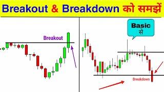 breakout और breakdown को समझें Basic से | Breakout & Breakdown basic - advance | Stock market | pkr