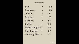 Tally ERP 9 Basic shortcut keys