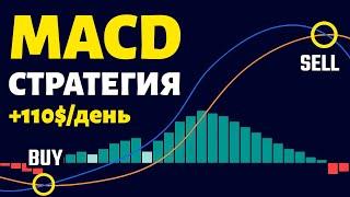 Эта простейшая стратегия MACD даст 5х результат в сравнении с оригинальным МАКД!