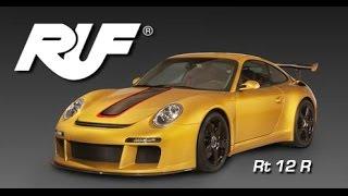 iRacing | Ruf RT 12R Track spec @ Spa HOT LAP