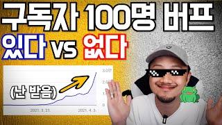 유튜브 구독자 100명 버프? 절대 공짜로 선물 안줍니다! 축하메일 안 받아도 떡상은 가능합니다! 앞으로 더 열심히 도전, 노력하겠습니다 감사합니다 [두꼽이챌린지] 란쵸 알고리즘