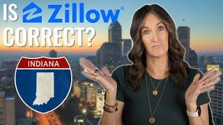 Can Zillow ACCURATELY Predict the Indianapolis Real Estate Market? (2024)