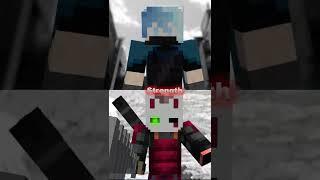 Noa Yuki vs Arzael Prime #shorts #naruto #minecraft