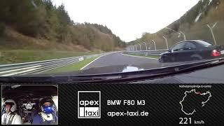 Apex F80 M3 BMW taxi lap with pro driver Moritz Kranz...