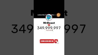 The Moment When MrBeast hit 350 MILLION SUBSCRIBERS? #mrbeast #shorts #subscribe #mdm #trending