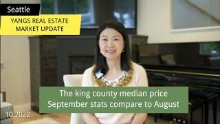 Yang's Seattle Real Estate Market Update