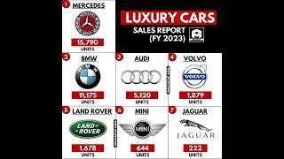 Luxury Car Brands Sales Report - Pan India 