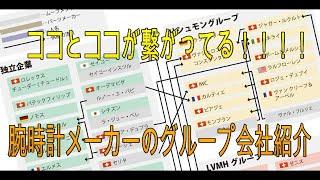 【腕時計】ココとココが繋がってる！！腕時計メーカーのグループ会社紹介！！！