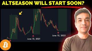 Why Crypto Market is Going Down | When altseason start | Bitcoin Dominance Analysis