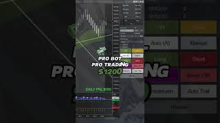 Automation Trading Bot Makes Profits $1200 in NQ Market || Slingshot Bot