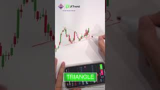 XTrend Speed- Best Online Trading App(EN-RTO014_EN_9x16)