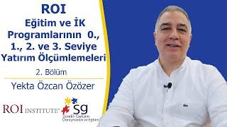 ROI Videoları 02: Eğitim ve İK Programlarının  0., 1., 2. ve 3. Seviye Yatırım Ölçümlemeleri