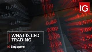 What is CFD Trading? | IG Singapore