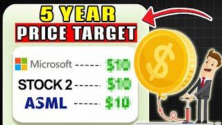 3 Stocks Set For Market Beating Returns! (And The Math To Prove It)