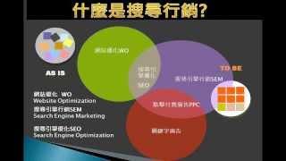 如何讓客戶自動找上門~SEO排名秘訣