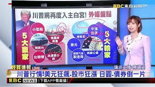 美選後 房市轉機？專家曝「這產品」需求升@newsebc