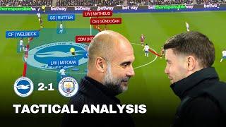 How Fabian Hürzeler’s Tactics Exposed Manchester City