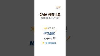 CMA 금리 비교, 수익률? (발행어음형 4개 증권사 , 2023.11.4 기준)