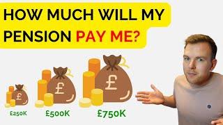 How Much Will My Pension Pay Me? £250k/£500k/£750k historical results