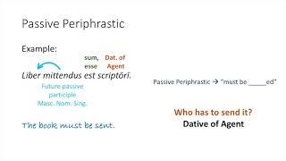 Passive Periphrastics