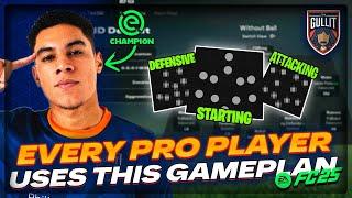 EA FC 25 - Every Pro Player's Gameplan