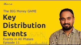 E11 : Key Distribution Events in all Phases of Trading Range