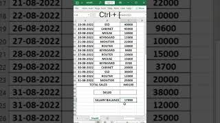 ADVANCE EXCEL | EXCEL ADVANCE | EXCEL TRICKS  #excelinhindi #excel #exceltips #advanceexcel #shorts