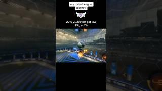 My Rocket League Journey