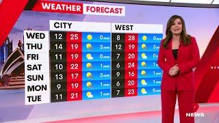 Seven Afternoon News : Sydney | Weather & Closer - (10.09.2024)