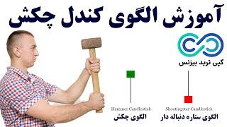 ‫الگوی کندل چکش (Hammer) چیست؟ راهنمای استفاده از کندل چکش