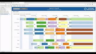 Visual Planning & Scheduling Technology by Systems Navigator