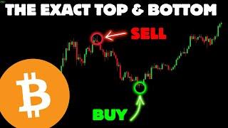 Bitcoin: How to Sell The Exact TOP!