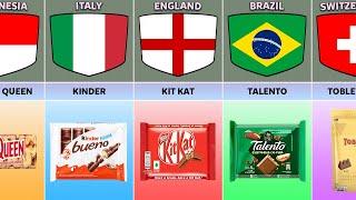 Chocolate Brands From Different Countries