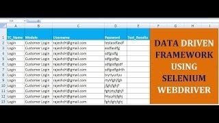 Selenium Data driven framework using java | Data Driven Testing Framework in Selenium